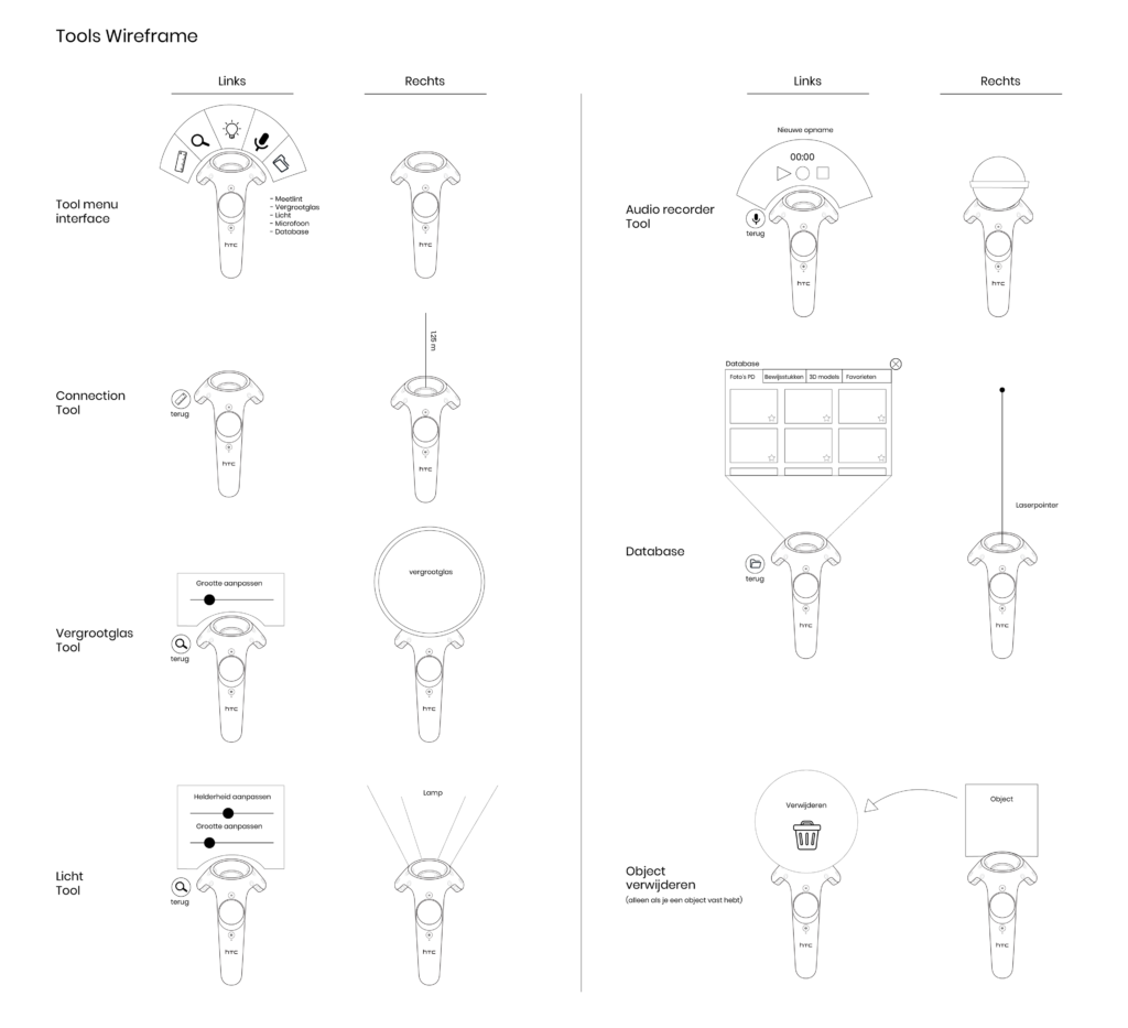 controller wireframe